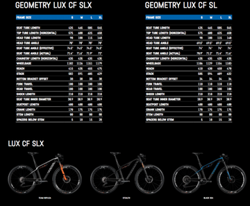 Gebrauchtes Canyon Lux CF SLX Frameset 2019 Frameset 2019 Mountainbike, Schwarz, 29 — Bild 8 von 8