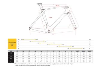 Used Gusto Duro Frameset 2024 Road & Gravel, Black — image 4 of 10