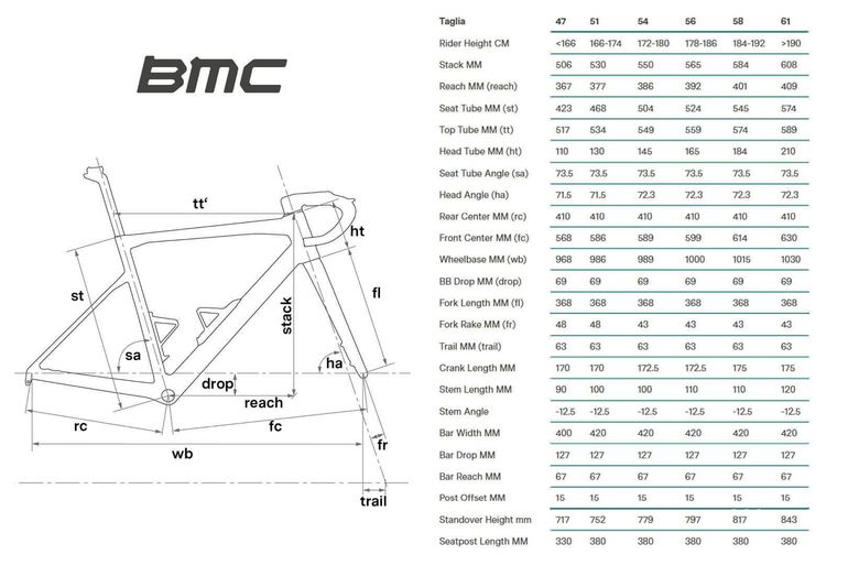 Brugt BMC Teammachine SLR 01 ONE 2024 Frameset 2024 Road & Gravel — billede 4 af 4