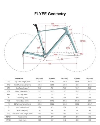Tweedehands Triaero Custom Shimano 105 2026 Road & Gravel — afbeelding 8 van 8