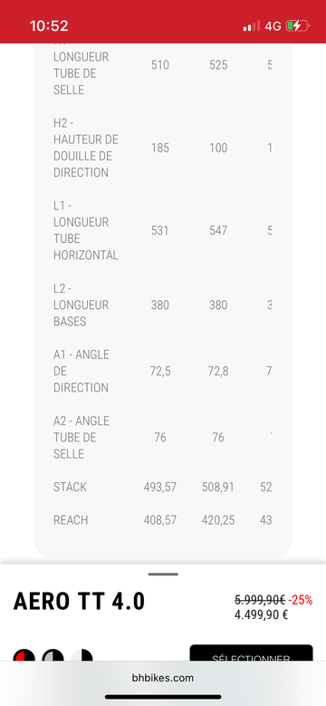 Used BH AERO TT 4.0 2023 Frameset 2023 Road & Gravel, White — image 8 of 8