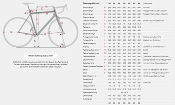 Stevens Izoard 2026 2026 Road & Gravel d'occasion — image 3 sur 3