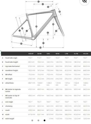 Brugt Scott Addict 50 2025 Frameset 2025 Road & Gravel — billede 9 af 10
