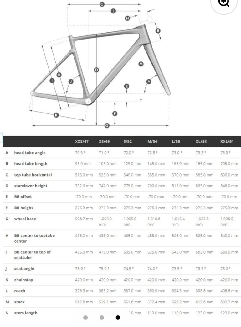 Brugt Scott Addict 50 2025 Frameset 2025 Road & Gravel — billede 9 af 10