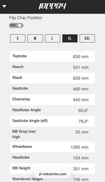 YT Custom Shimano Deore XT 2026 Mountainbike de segunda mano, Negro — imagen 8 de 20