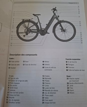 Použité Stevens E-Triton Plus 2021 Forma 2021 Road & Gravel