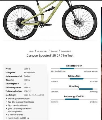 Used Canyon Cf7 2023 Mountainbike, Green — image 16 of 16