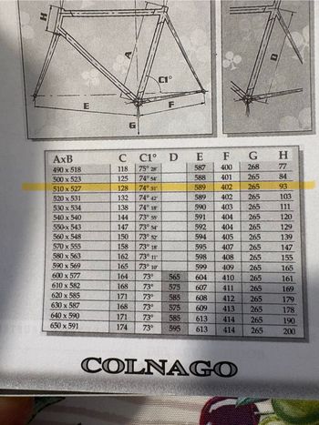 Used Colnago E1 Frameset 2005 Road & Gravel, Black — image 8 of 10