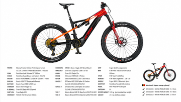 Tweedehands KTM Macina Prowler Sonic 2020 2020 Mountainbike — afbeelding 16 van 16