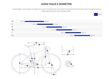 Brugt Giant Propel Advanced Pro 0 2024 2024 Road & Gravel — billede 7 af 9
