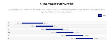 Tweedehands Giant TCR Advanced 2 2026 2026 Road & Gravel — afbeelding 9 van 12