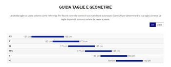 Brugt Giant Propel Advanced 1 2027 2027 Road & Gravel — billede 6 af 10