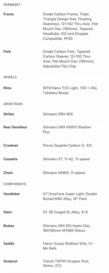 GT Grade Carbon Pro 2021 2021 Road & Gravel d'occasion — image 10 sur 10