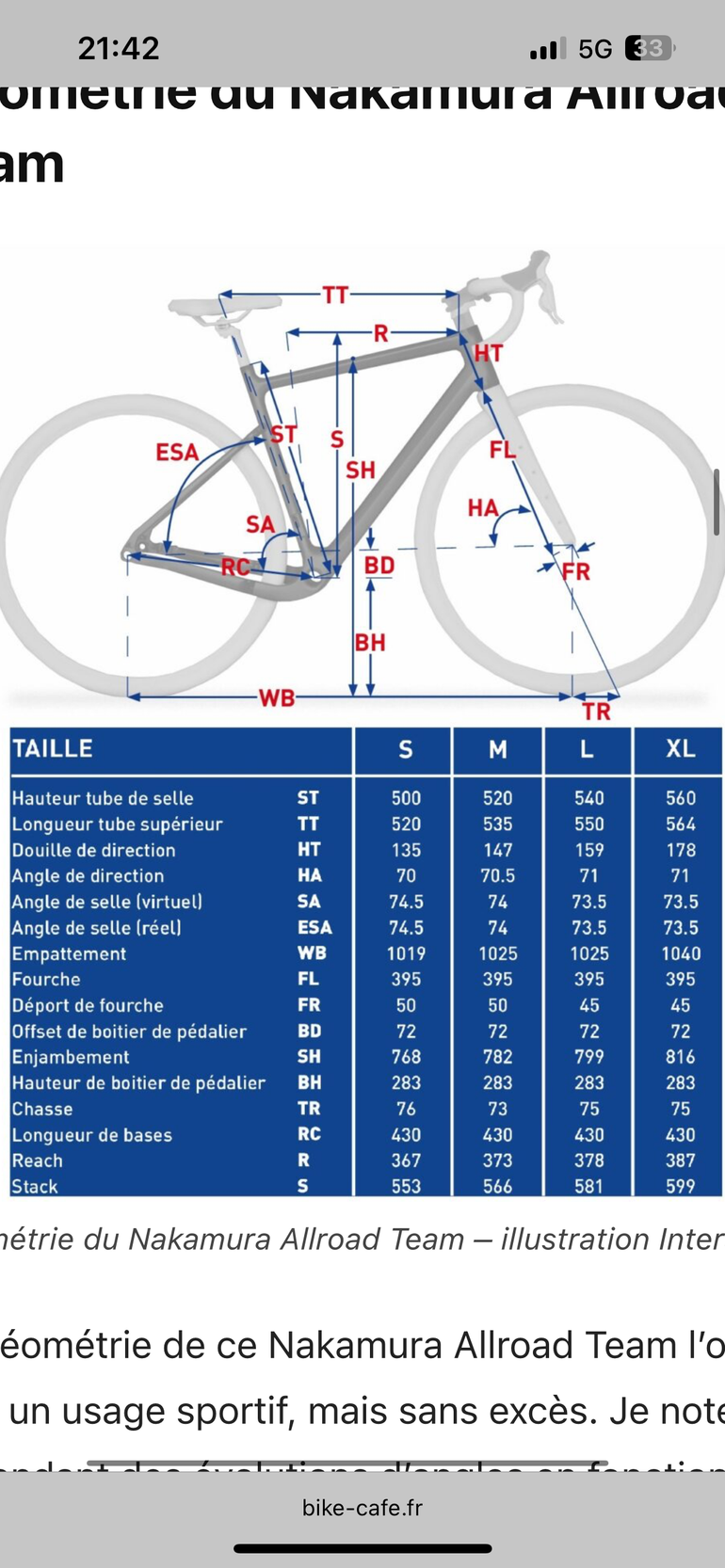 Brugt Nakamura Allroad Team 2024 Road & Gravel — billede 3 af 3