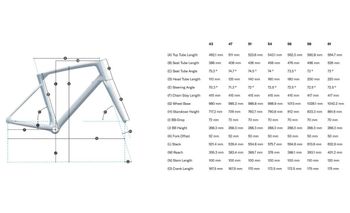 Gebrauchtes Felt BREED Advanced GRX 820 2024 Frameset 2024 Road & Gravel, Schwarz — Bild 11 von 11