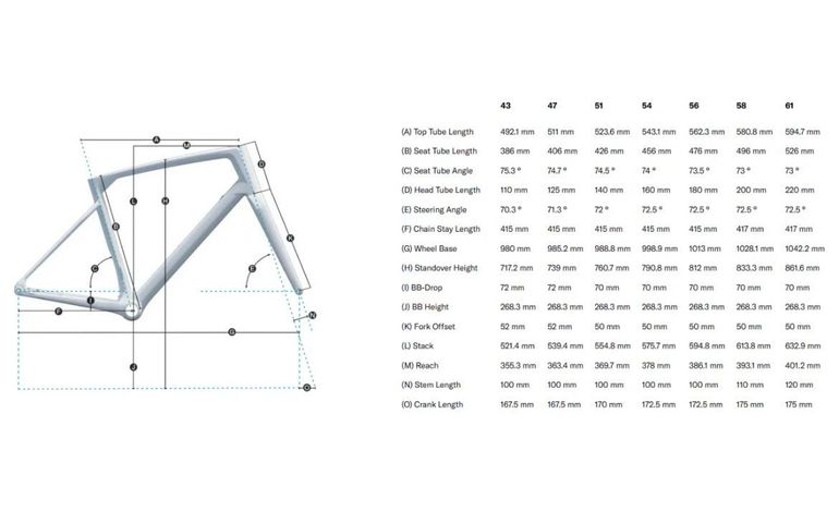 Gebrauchtes Felt BREED Advanced GRX 820 2024 Frameset 2024 Road & Gravel, Schwarz — Bild 11 von 11