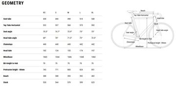 CUBE NUROAD C:62, PRO 2025 2025 Road & Gravel usato, Grigio chiaro — immagine 20 di 20
