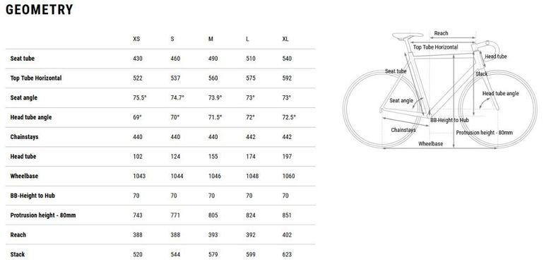 CUBE NUROAD C:62, PRO 2025 2025 Road & Gravel usato, Grigio chiaro — immagine 20 di 20