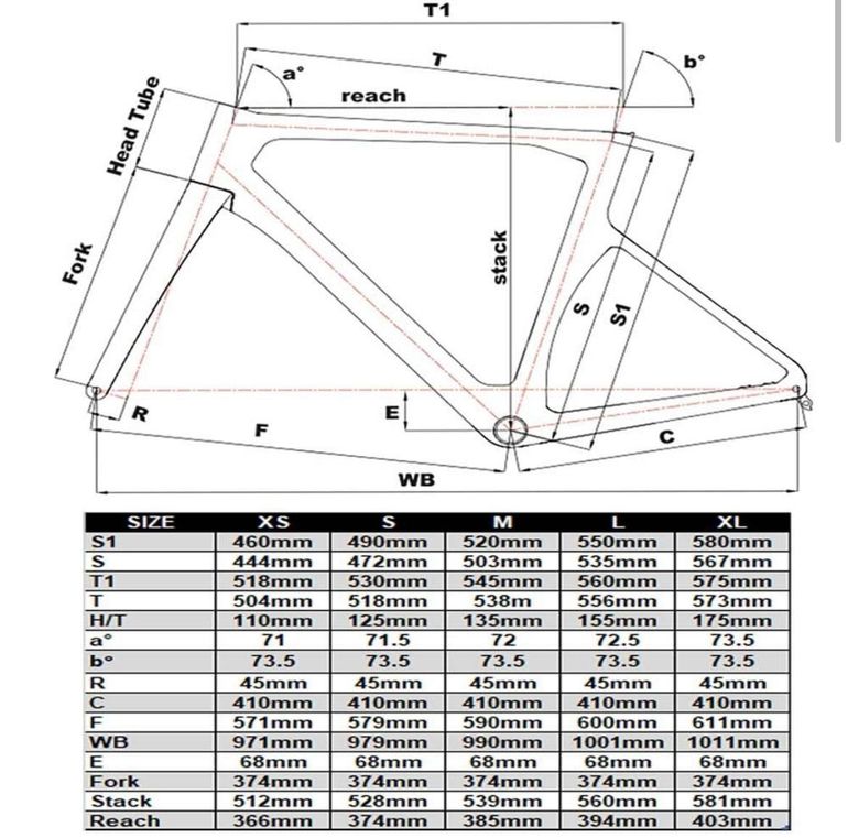 Used Cinelli Pressure Frameset 2024 Road & Gravel, White — image 19 of 19