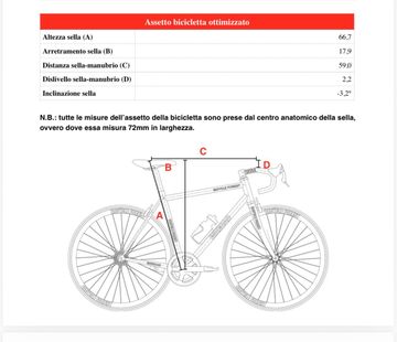 Gebrauchtes Finotti Custom Shimano GRX 2023 Road & Gravel, Blau — Bild 6 von 6