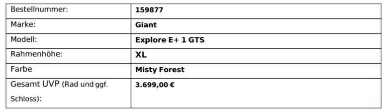 Použité Giant Explore E+1 GTS 2023 mit einigem Zubehör. 2023 Urban — obrázek 27 z 27