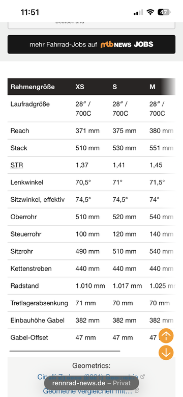 Gebrauchtes Cinelli Zydeco Shimano GRX 2021 Road & Gravel, Hellgrau — Bild 18 von 18