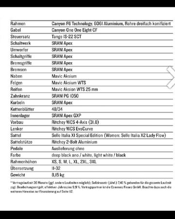 Used Canyon Roadlite Shimano 105 2019 Road & Gravel, White — image 5 of 5
