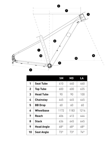 Used Conor Team XT 2026 Road & Gravel, Blue — image 9 of 9