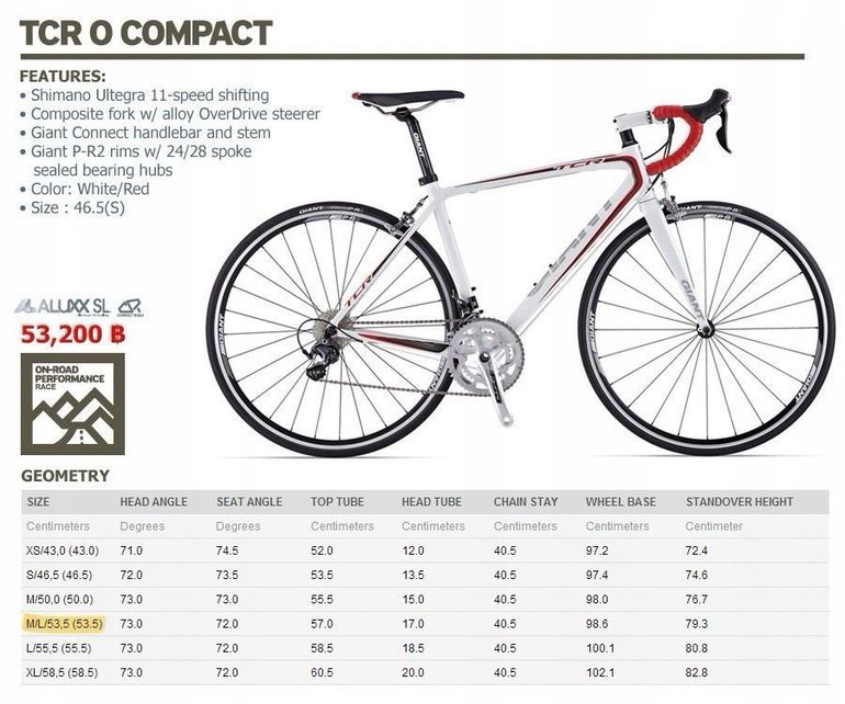 Używany Giant 0 Compact Road 2015 Road & Gravel — zdjęcie 19 z 19