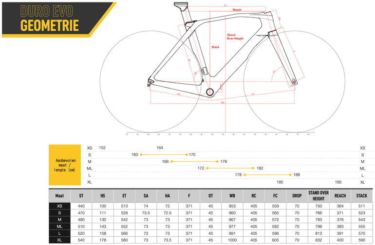 Gusto Duro Evo 2026 Road & Gravel usato, Nero — immagine 20 di 20