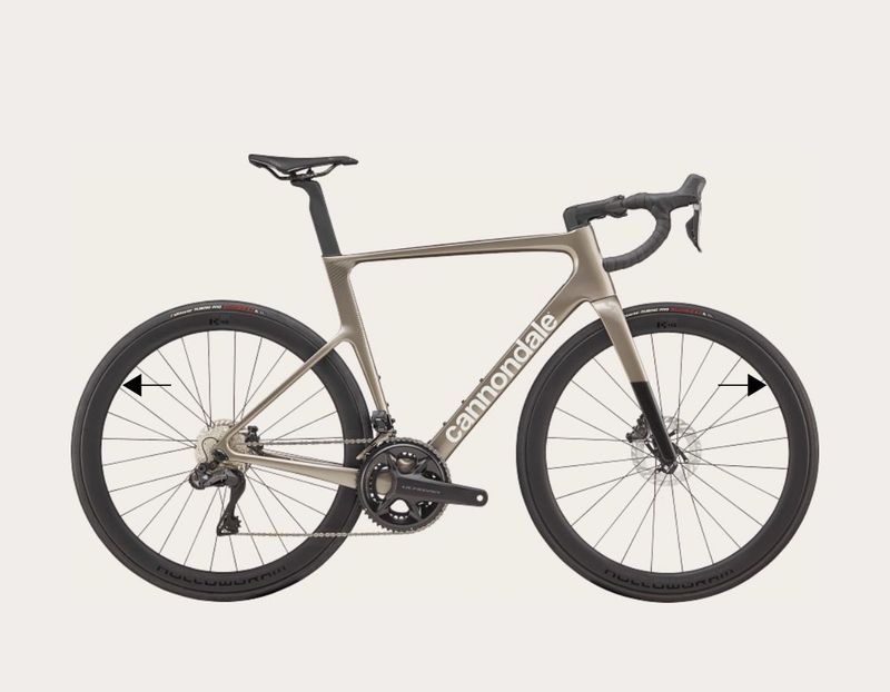 Used Cannondale SuperSix EVO 2 2025 2025 Road & Gravel