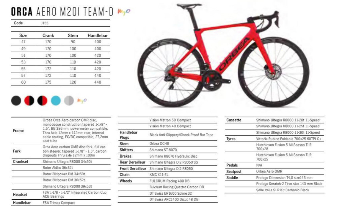 Orbea orca 2025 aero size chart