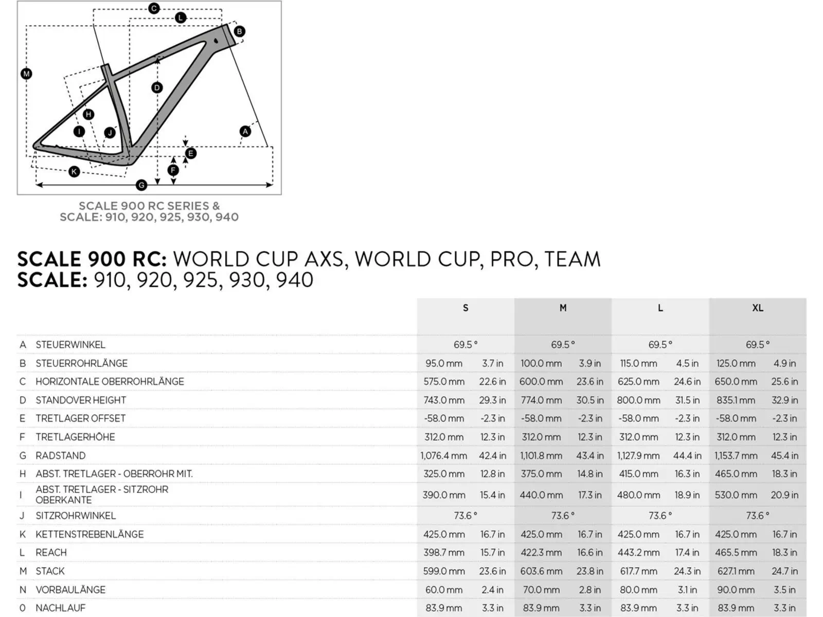 Scott scale rc 900 best sale wc n1no hmx frame