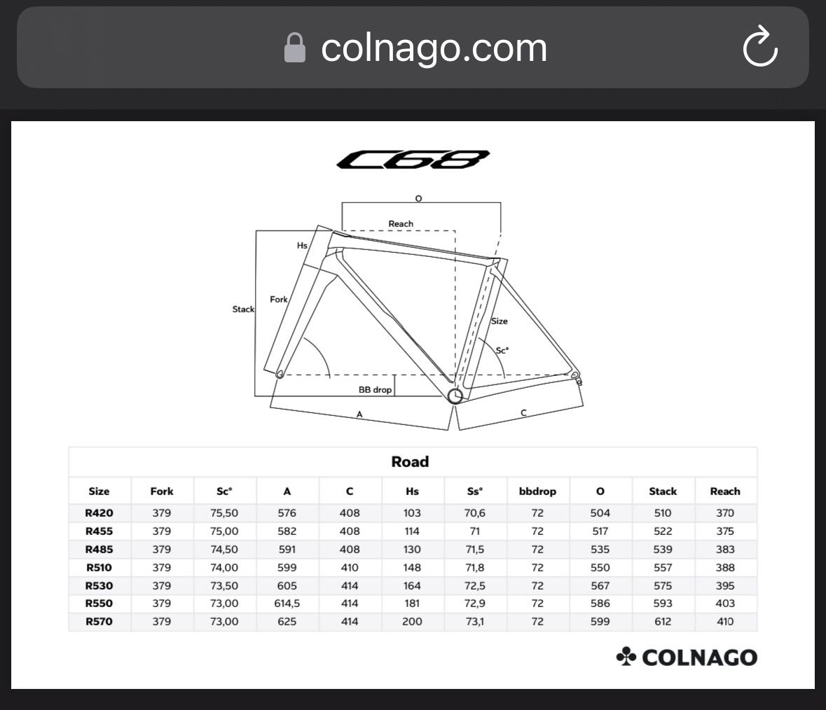 Colnago c64 geometry online chart