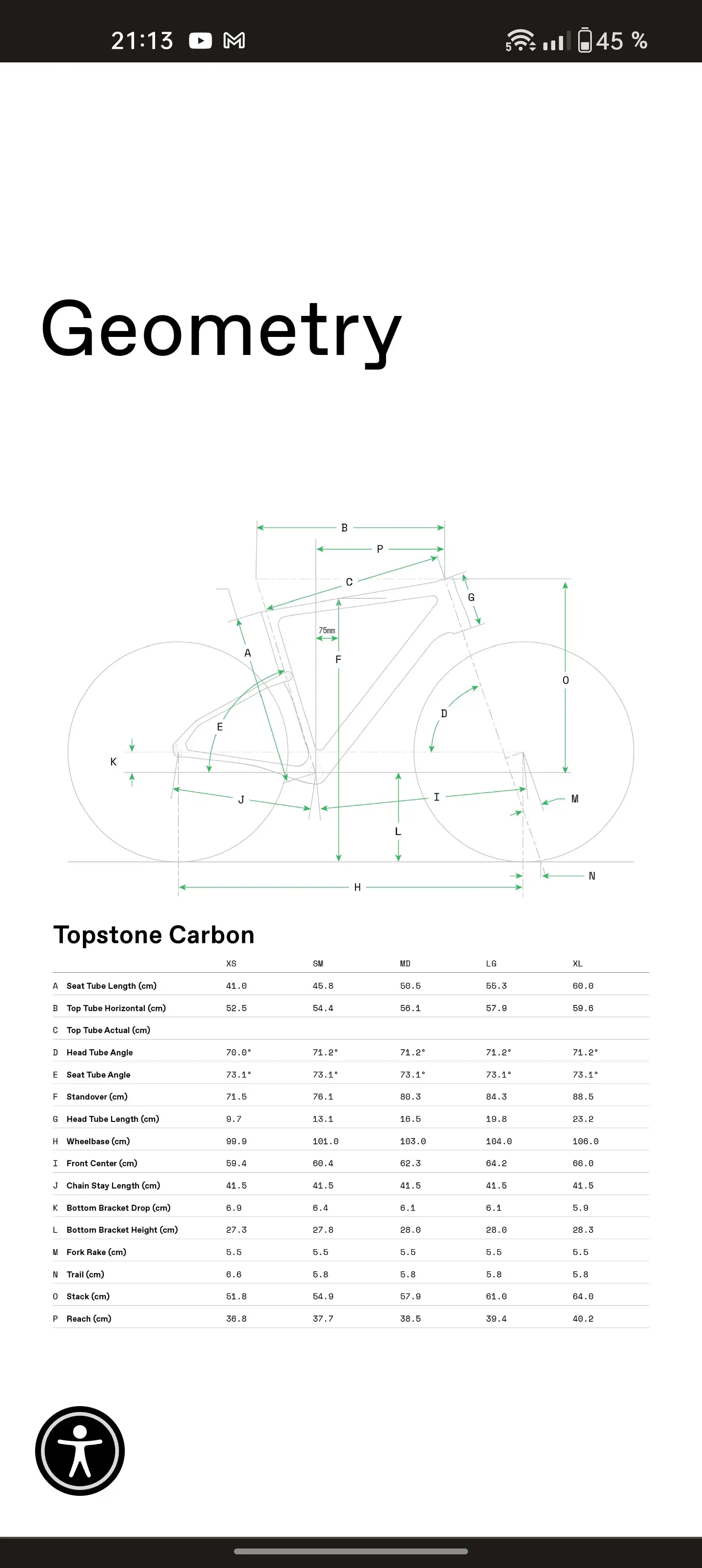 Topstone size outlet chart