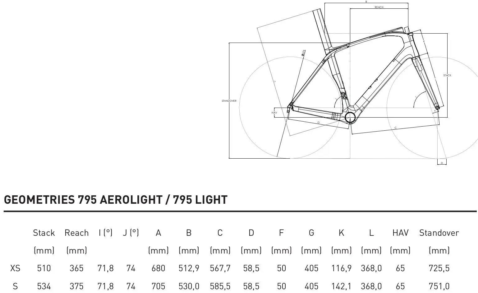 Look 695 Light used in S | buycycle USA