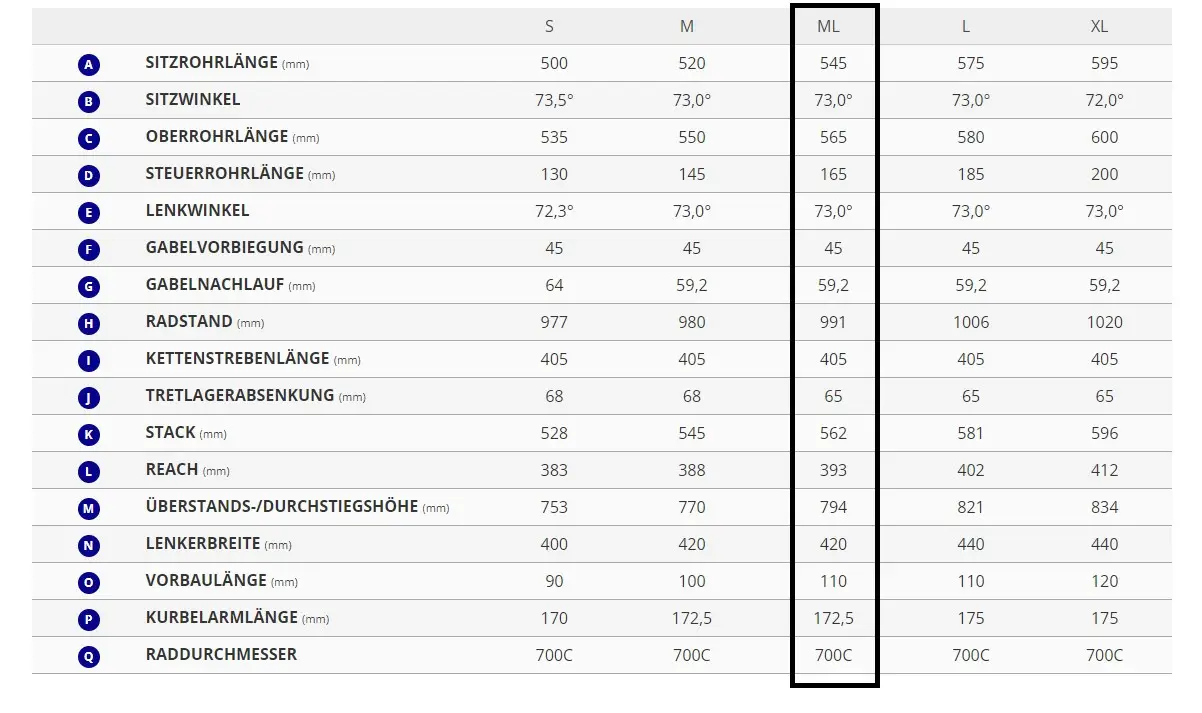 Giant propel advanced discount 1 size chart