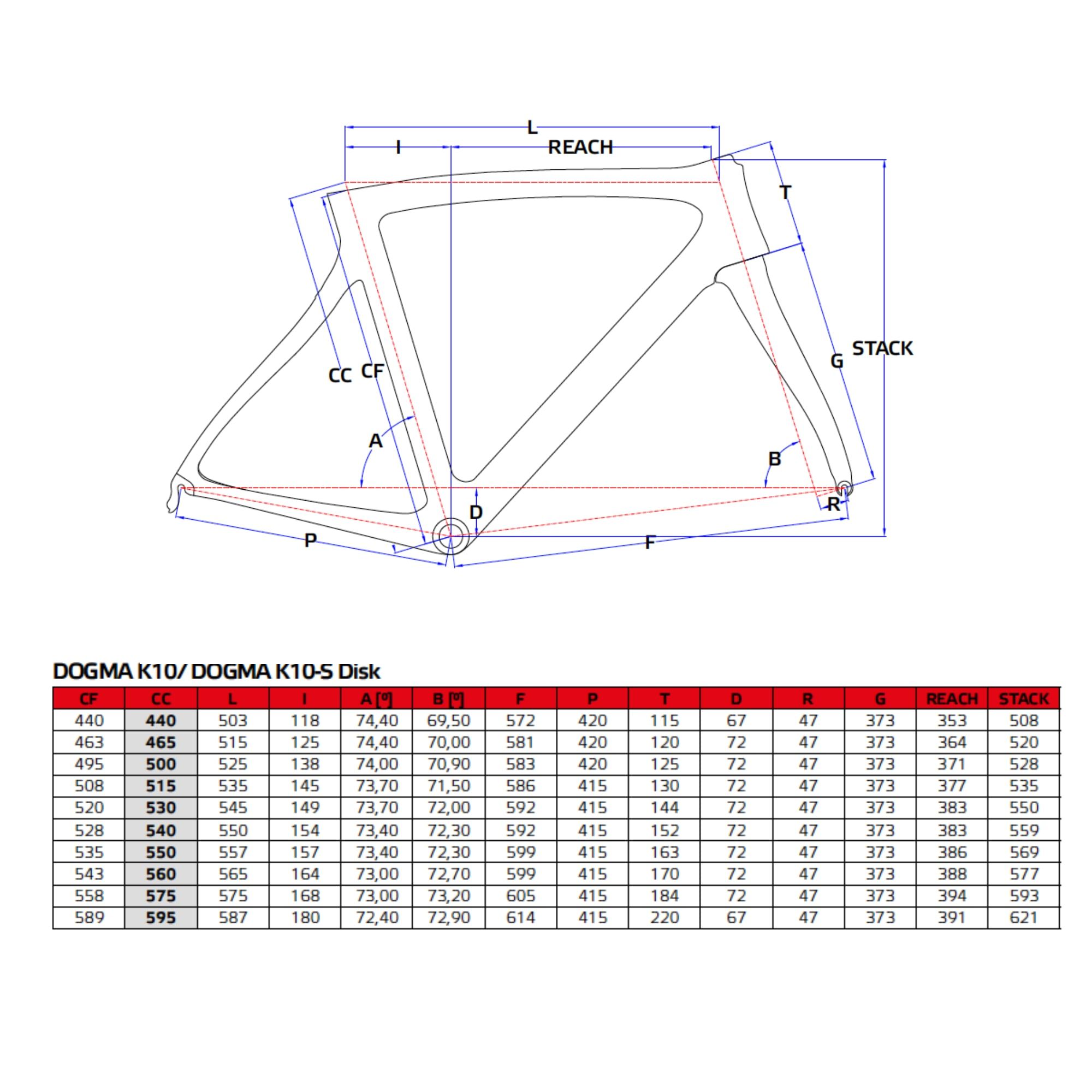 Pinarello f8 size cheap chart