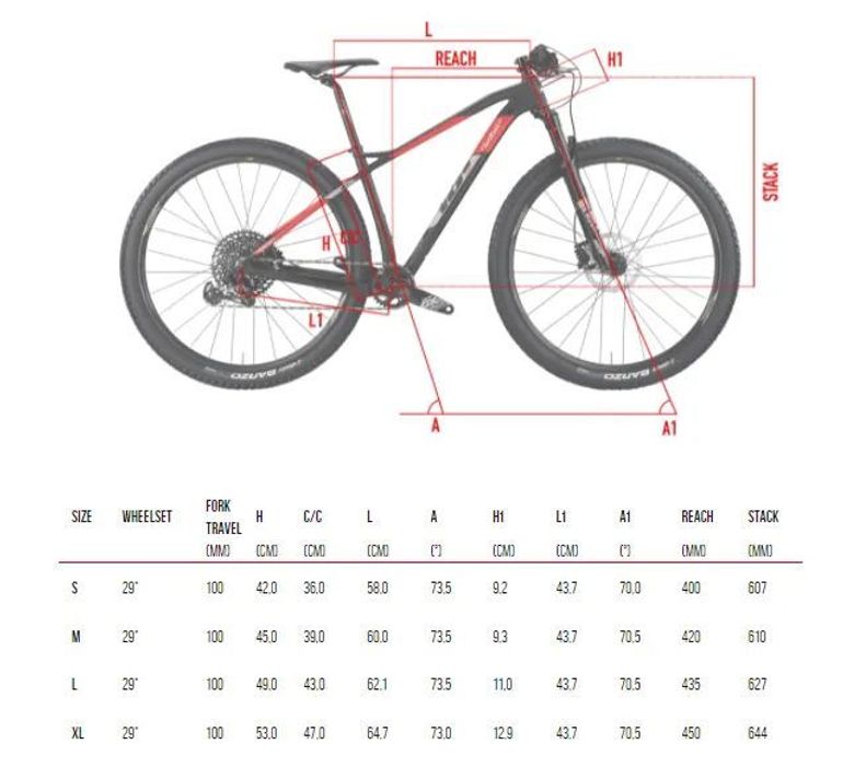 Wilier discount bike sizing