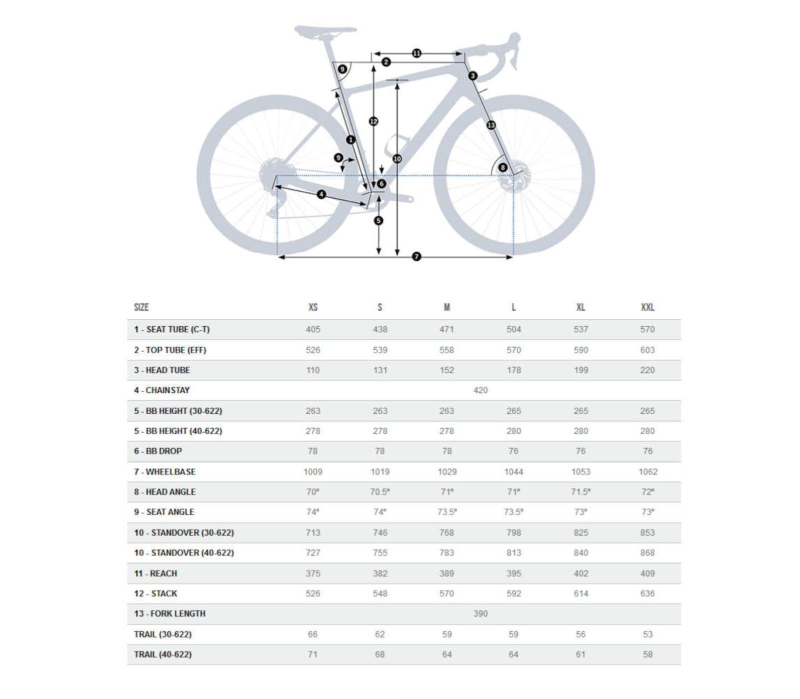 Orbea terra hot sale 30