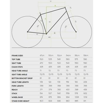 Gebrauchtes Merida Reacto SRAM Red eTap 2018 Road & Gravel, Schwarz — Bild 17 von 18
