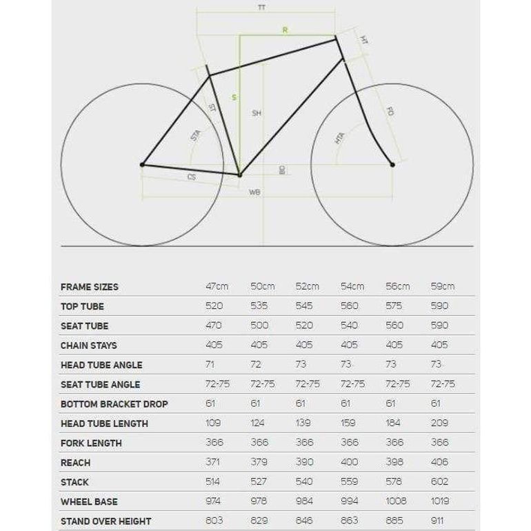 Gebrauchtes Merida Reacto SRAM Red eTap 2018 Road & Gravel, Schwarz — Bild 17 von 18