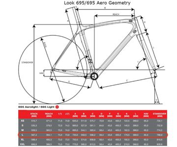 Używany Look 695 SR frameset 2010 Road & Gravel — zdjęcie 42 z 42