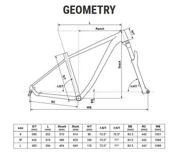 Brugt Kellys MYSTERY 70 2022 2022 Mountainbike — billede 9 af 9