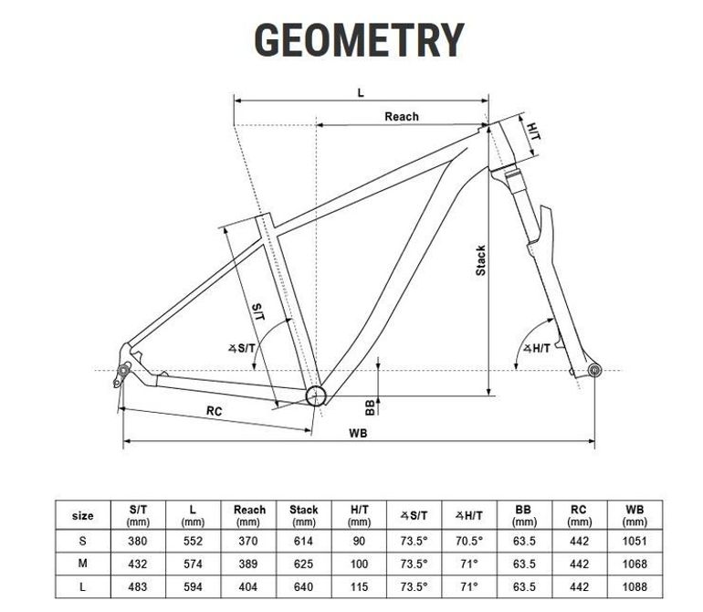 Slide 9