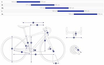 Used Giant Tcx SRAM Force eTap AXS 2020 Road & Gravel, Black — image 5 of 5