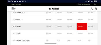 Used Basso Basso Palta Campagnolo Ekar 2023 Road & Gravel, Green — image 5 of 5