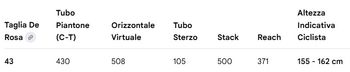 Gebrauchtes De Rosa Merak Ultegra Di2 Carbon 2024 2024 Road & Gravel, Schwarz — Bild 12 von 12