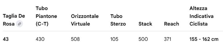 Gebrauchtes De Rosa Merak Ultegra Di2 Carbon 2024 2024 Road & Gravel, Schwarz — Bild 12 von 12