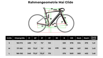 Mai Glide 500 Carbon Aero Shimano 105 2026 Road & Gravel d'occasion — image 9 sur 9